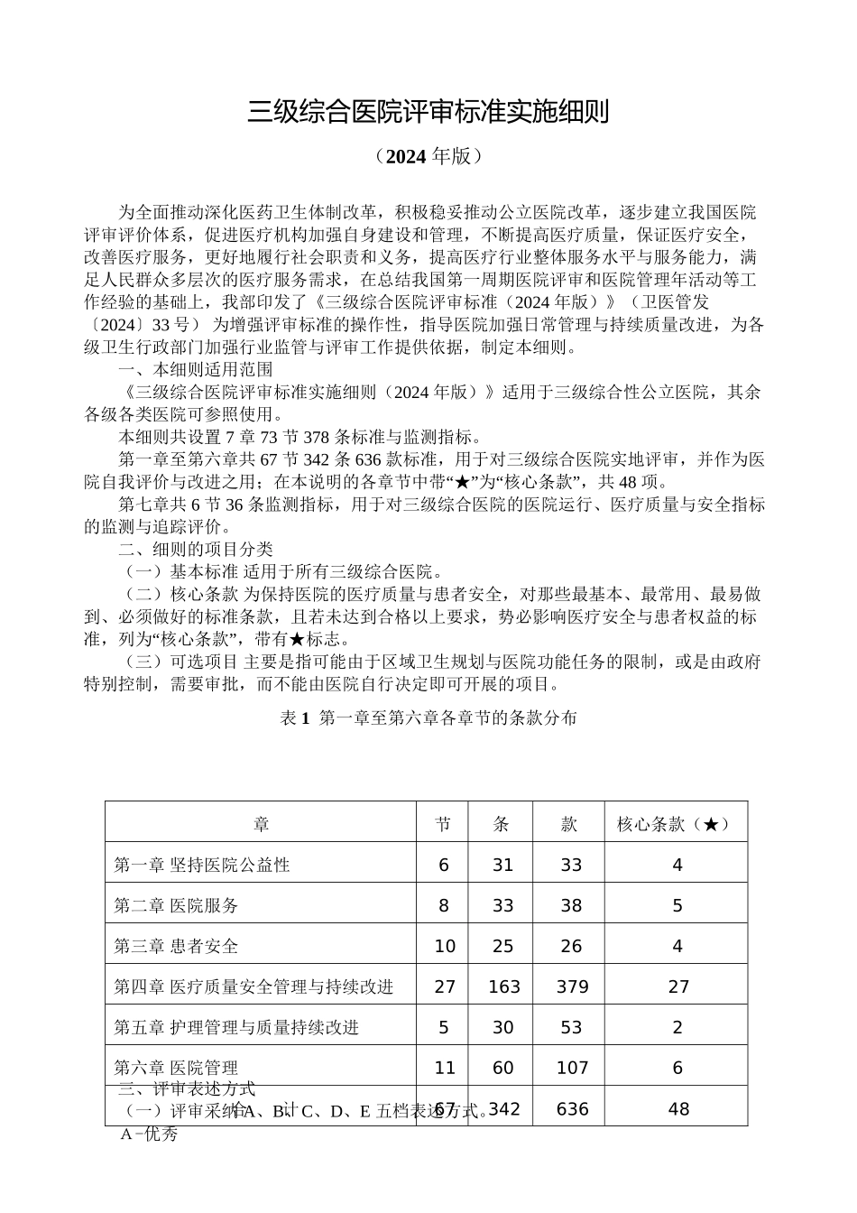三级综合医院评审标准实施细则(2024-word版)_第1页