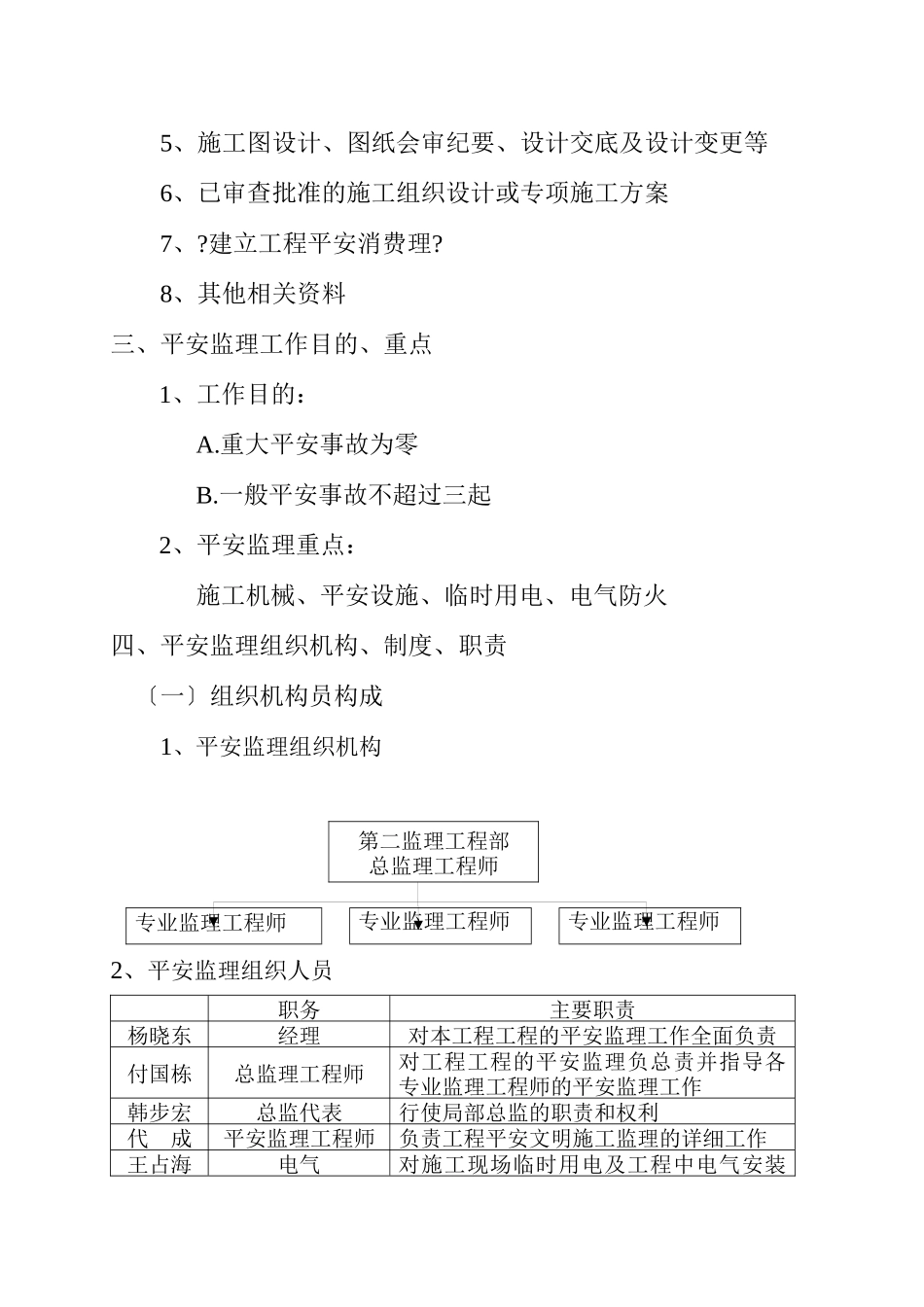 上元名城安全监理规划oc_第3页