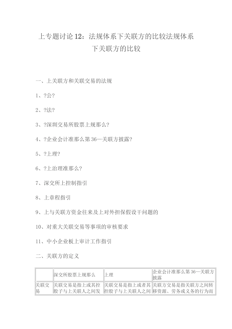 上市专题研究12：法规体系下关联方的比较_第1页