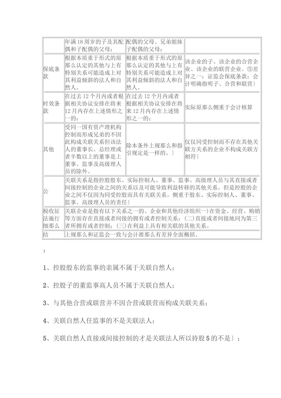 上市专题研究12：法规体系下关联方的比较_第3页