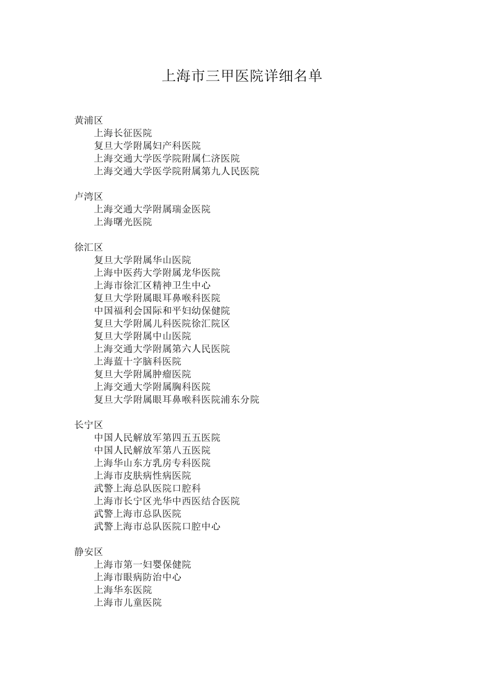 上海三甲医院详细名单_第1页