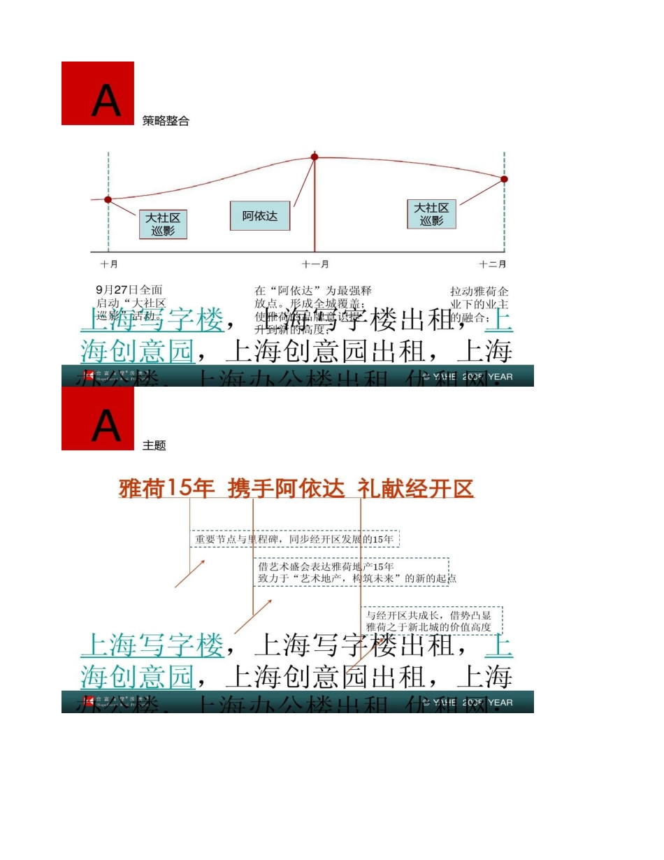 上海写字楼品牌执行方案._第3页