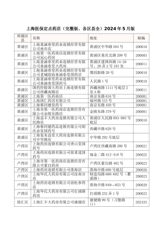 上海医保定点药店