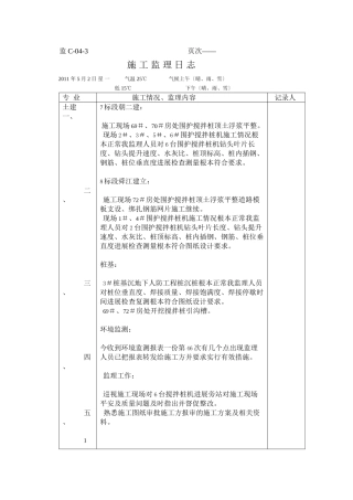 上海施工监理日记