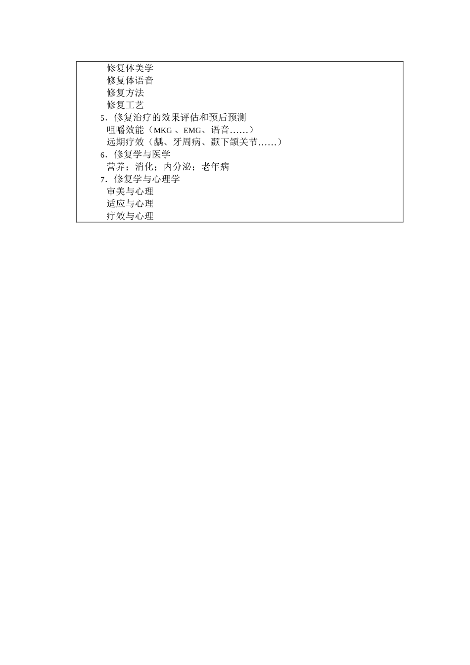 上海第二医科大学_第3页