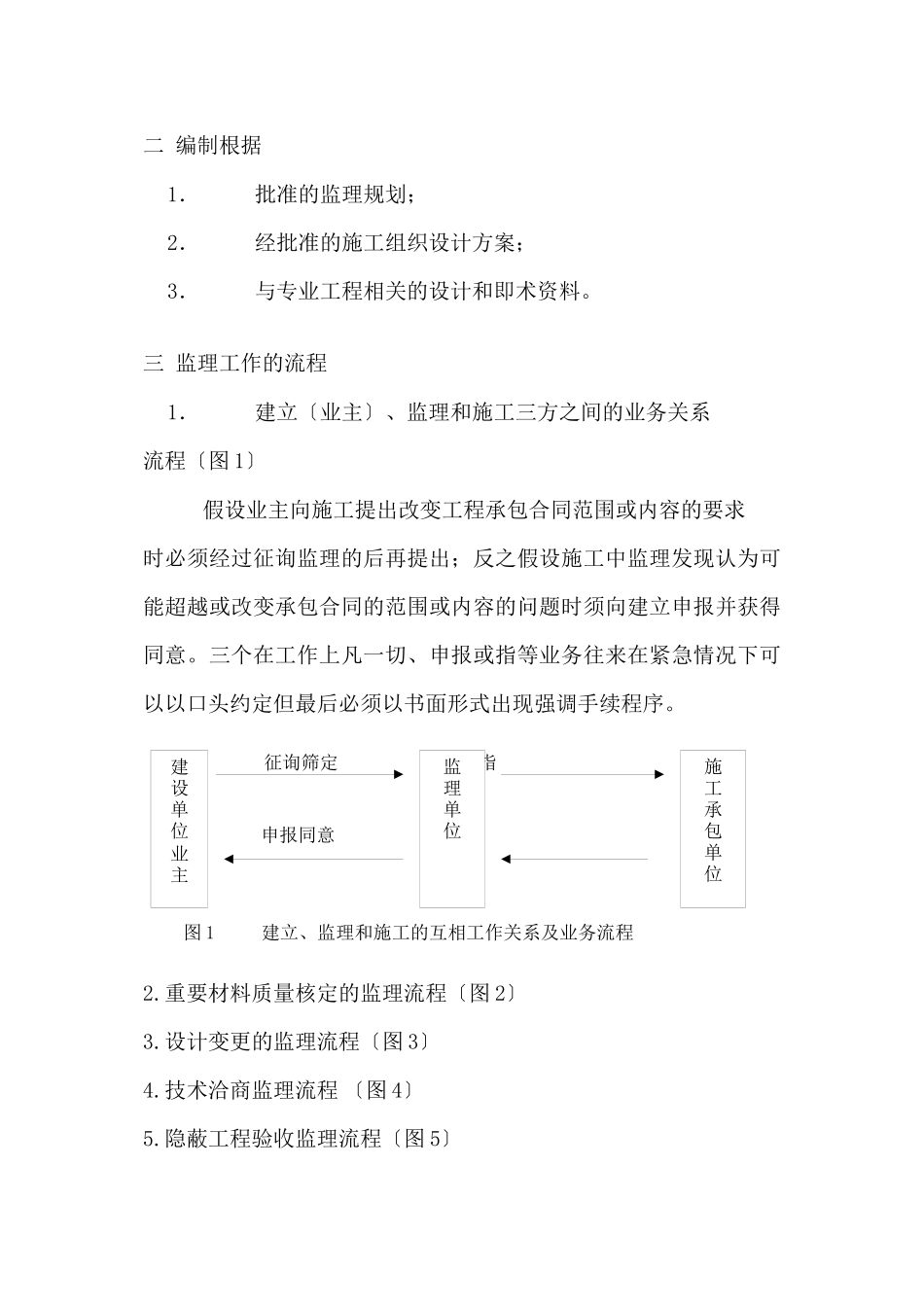 上海索普机械有限公司生产用房工程监理实施细则（土建部分）_第3页