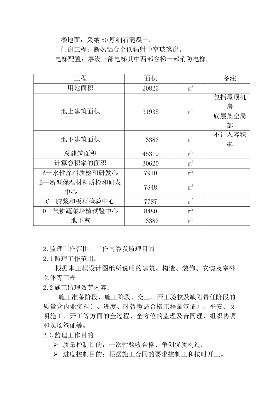 上海谊盛化工科技发展有限公司研发基地工程施工监理细则_第2页