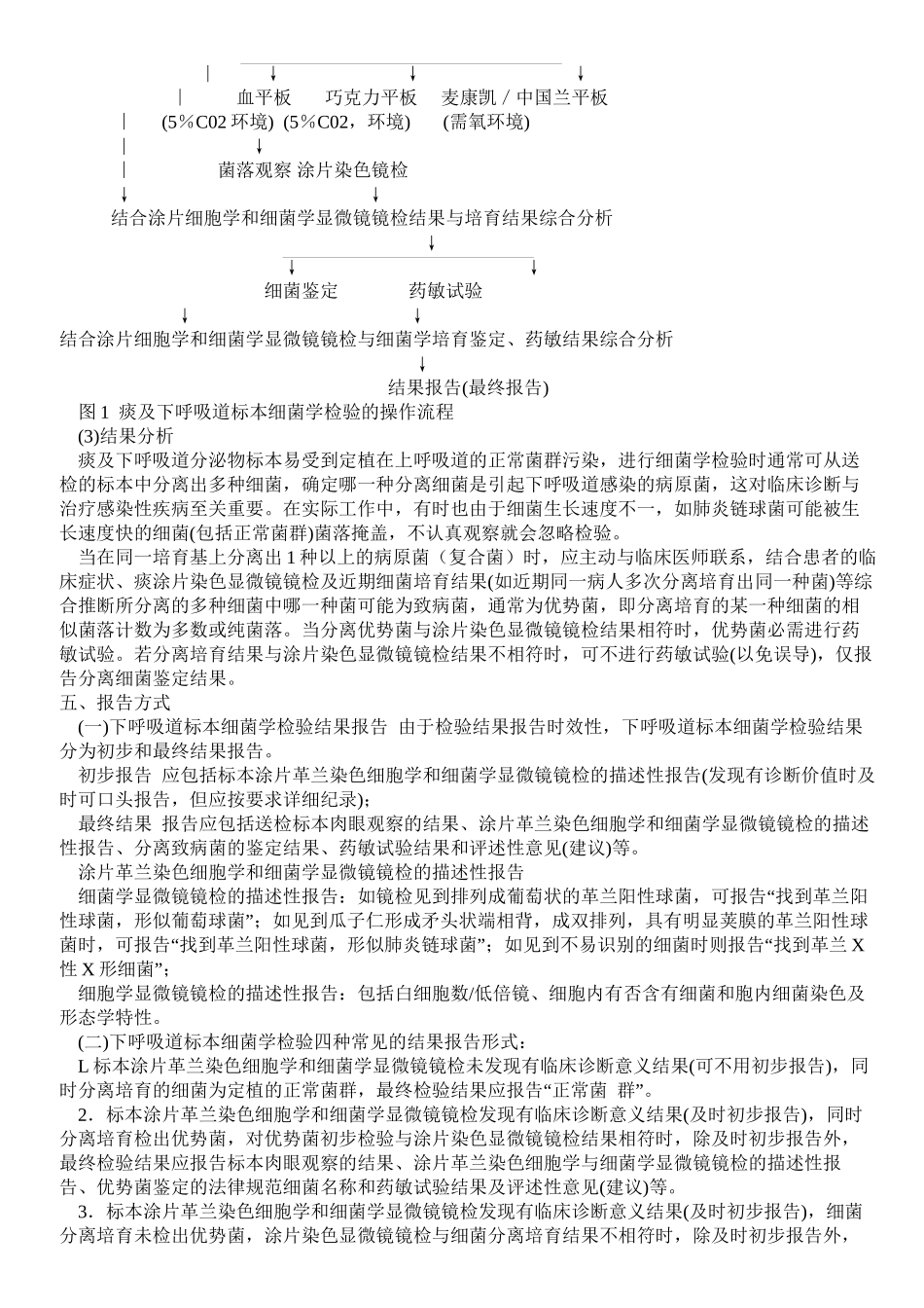 下呼吸道感染细菌学检验操作规范_第3页