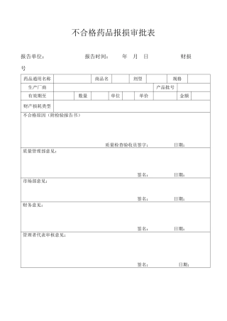 不合格药品报损审批表