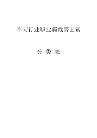 不同行业职业病危害因素分类表