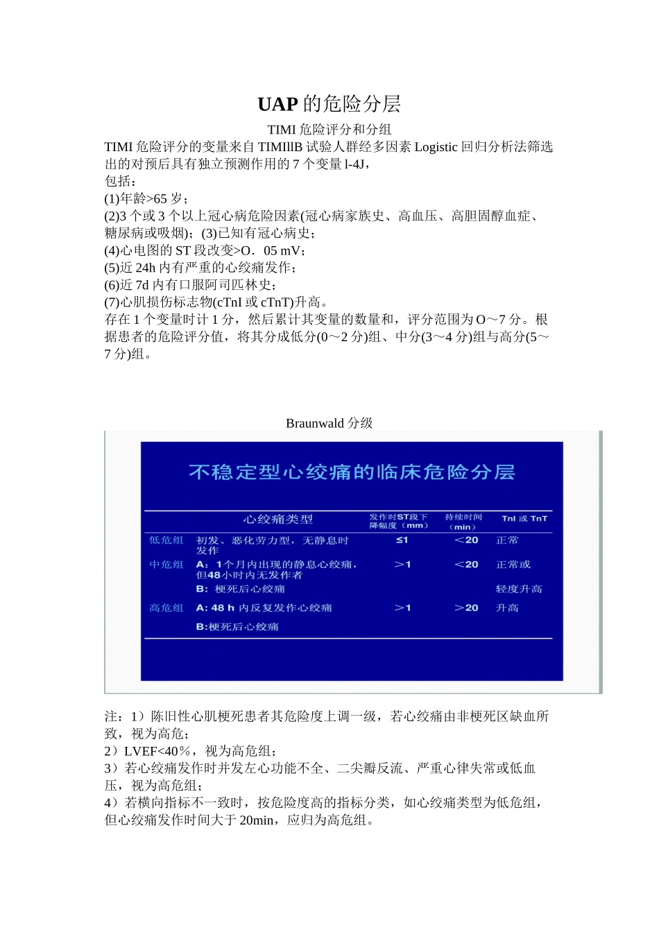 不稳定型心绞痛-UAP的危险分层_第1页