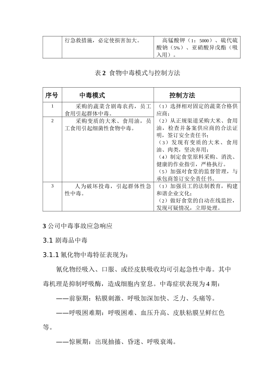 专项预案——中毒_第3页