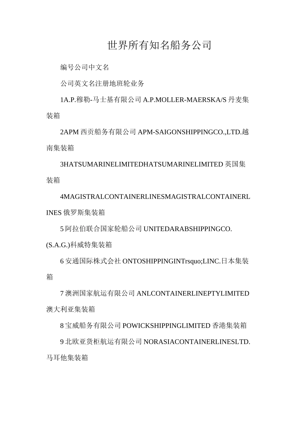 世界所有知名船务公司_第1页