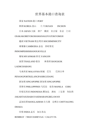 世界基本港口查询表