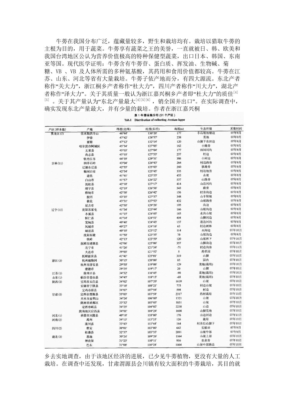 世界牛蒡属的植物资源与药用价值_第3页