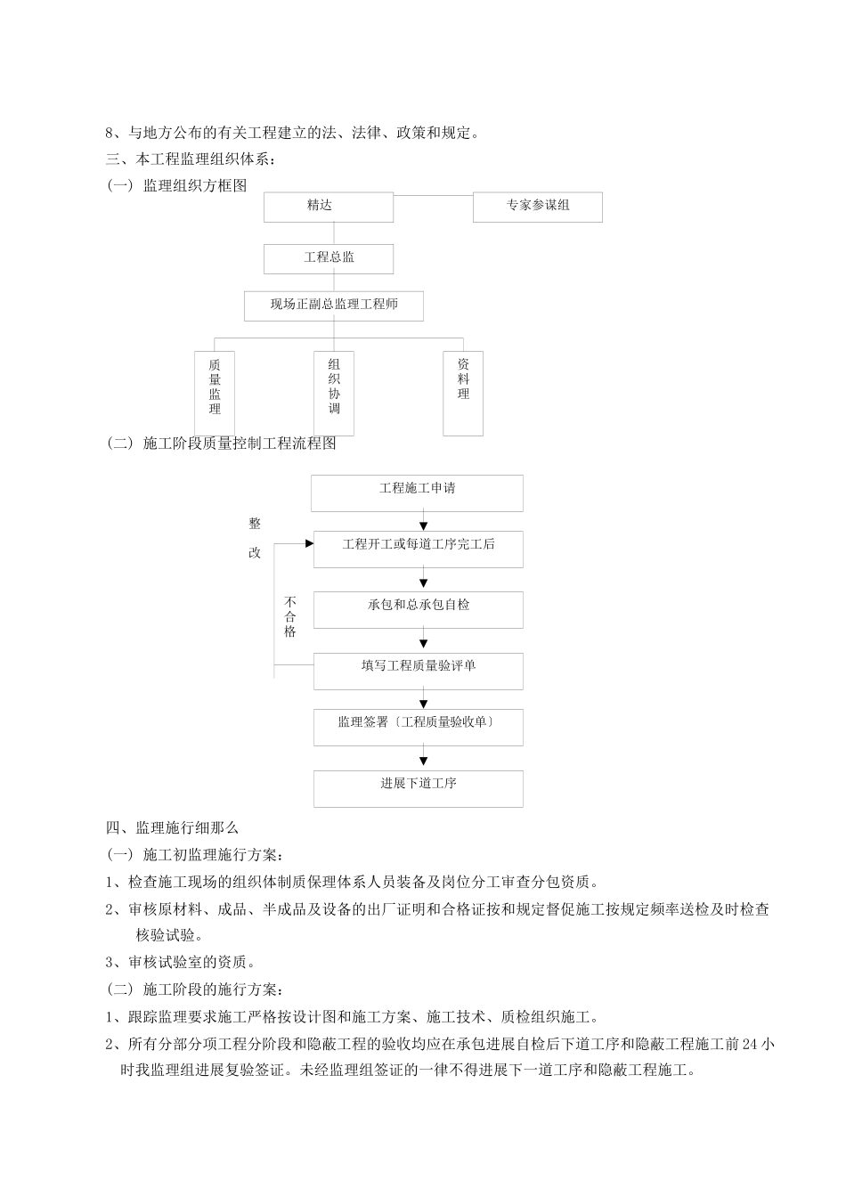 世茂奉贤项目一期A区工程地下汽车库人防工程监理实施细则_第3页