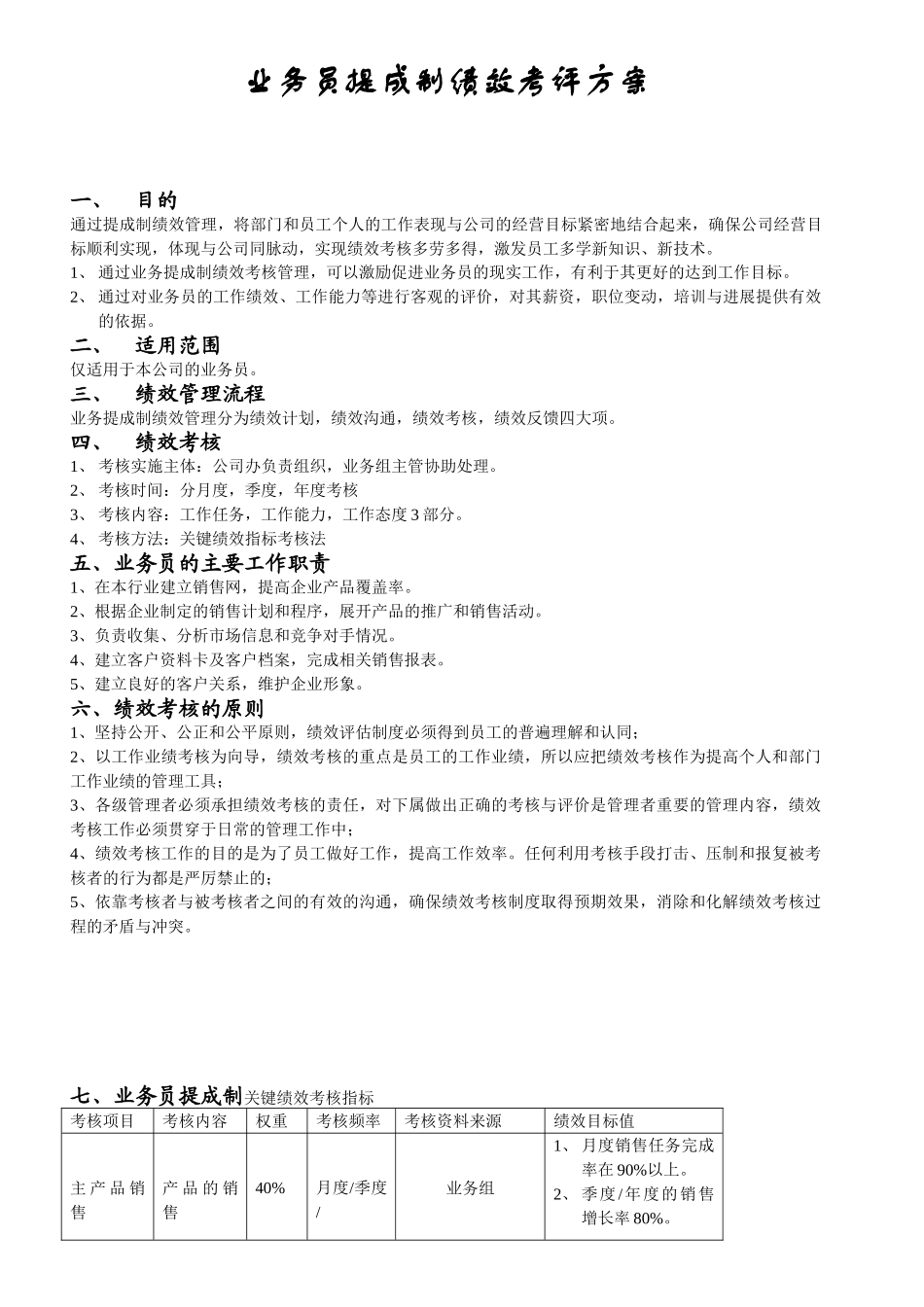业务员绩效考评方案_第1页