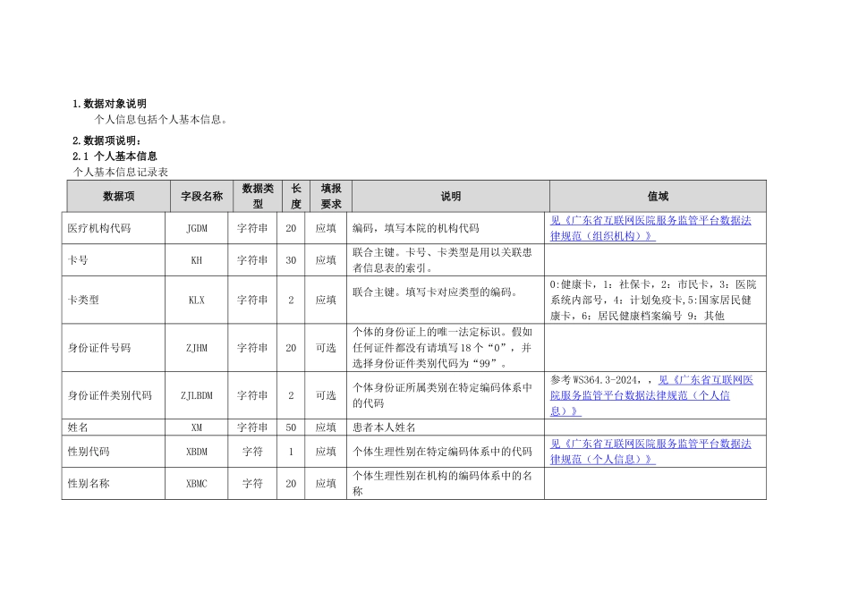 个人信息数据集_第3页