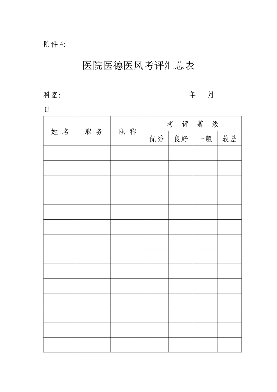 个人医德医风考评表_第3页