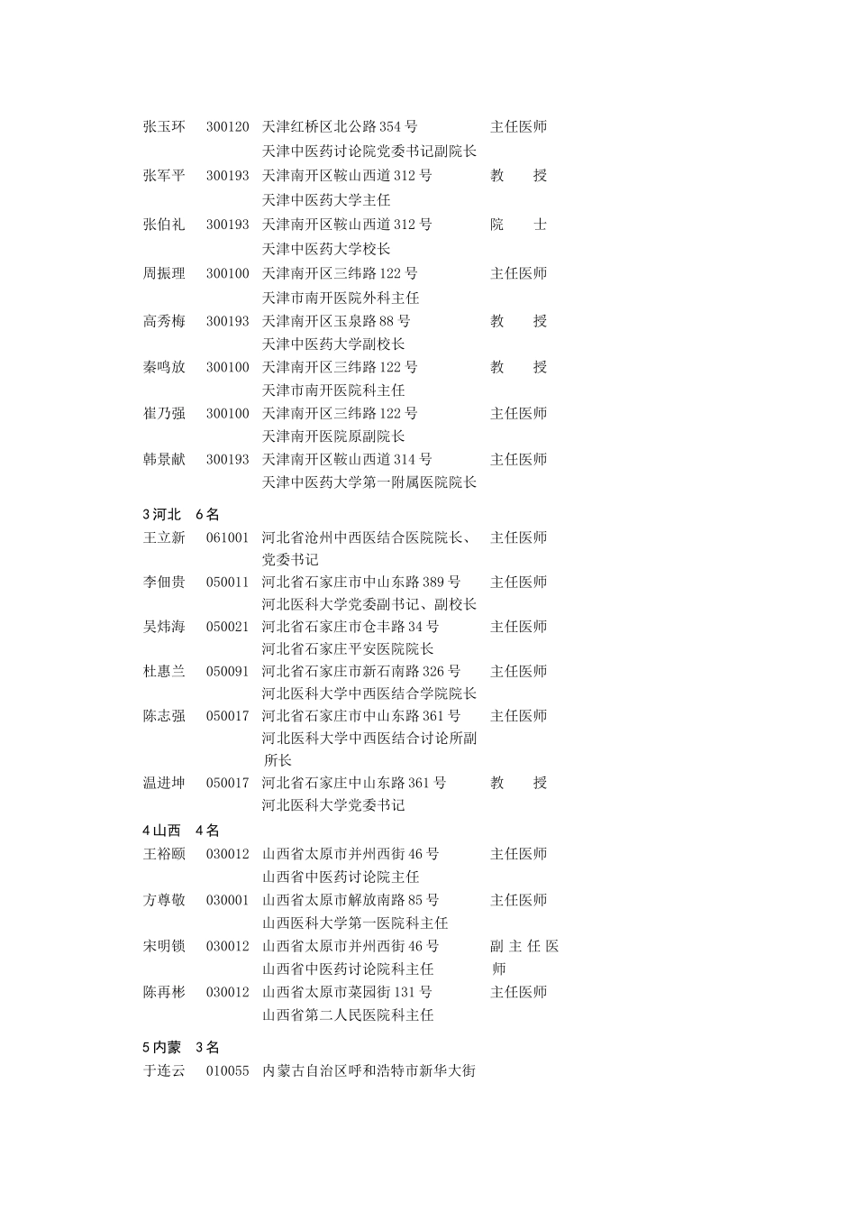 中国中西医结合学会第六届理事会名单_第2页