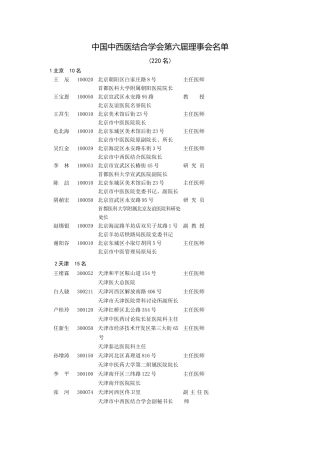 中国中西医结合学会第六届理事会名单