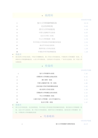 中国医院科室排名