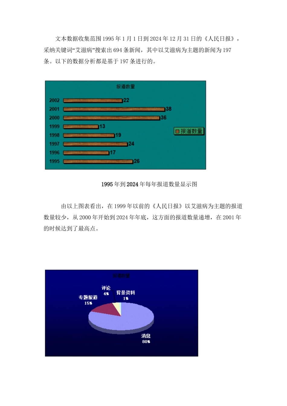 中国媒体报道艾滋病的战略与策略研究._第2页