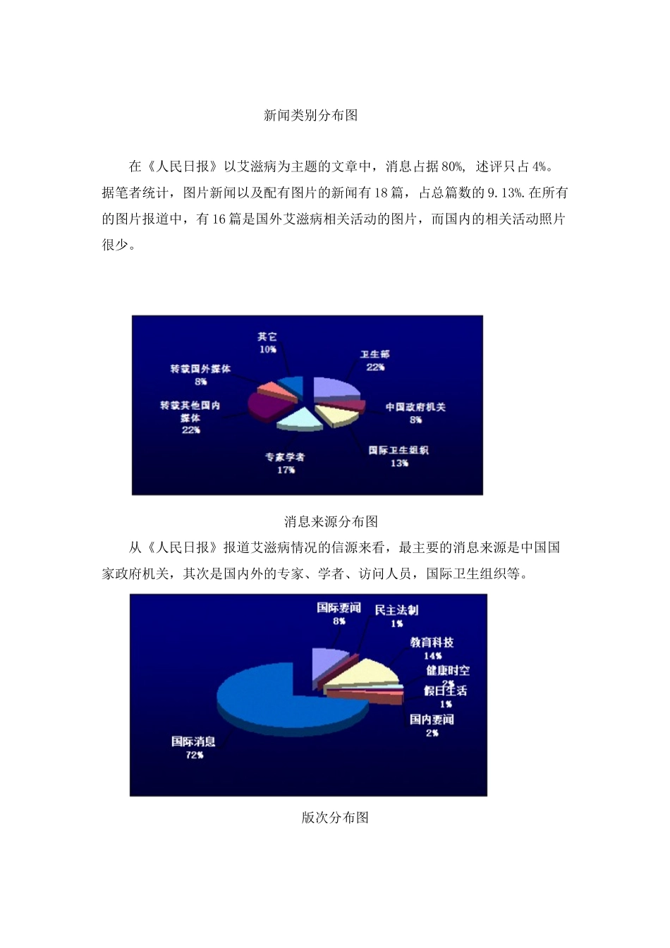中国媒体报道艾滋病的战略与策略研究._第3页