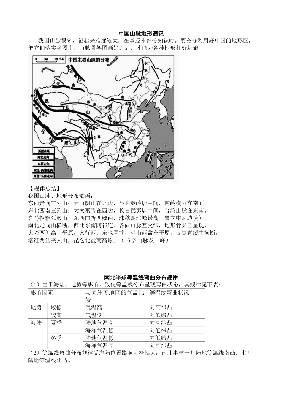 中国山脉速记、等温线弯曲分布规律_第1页
