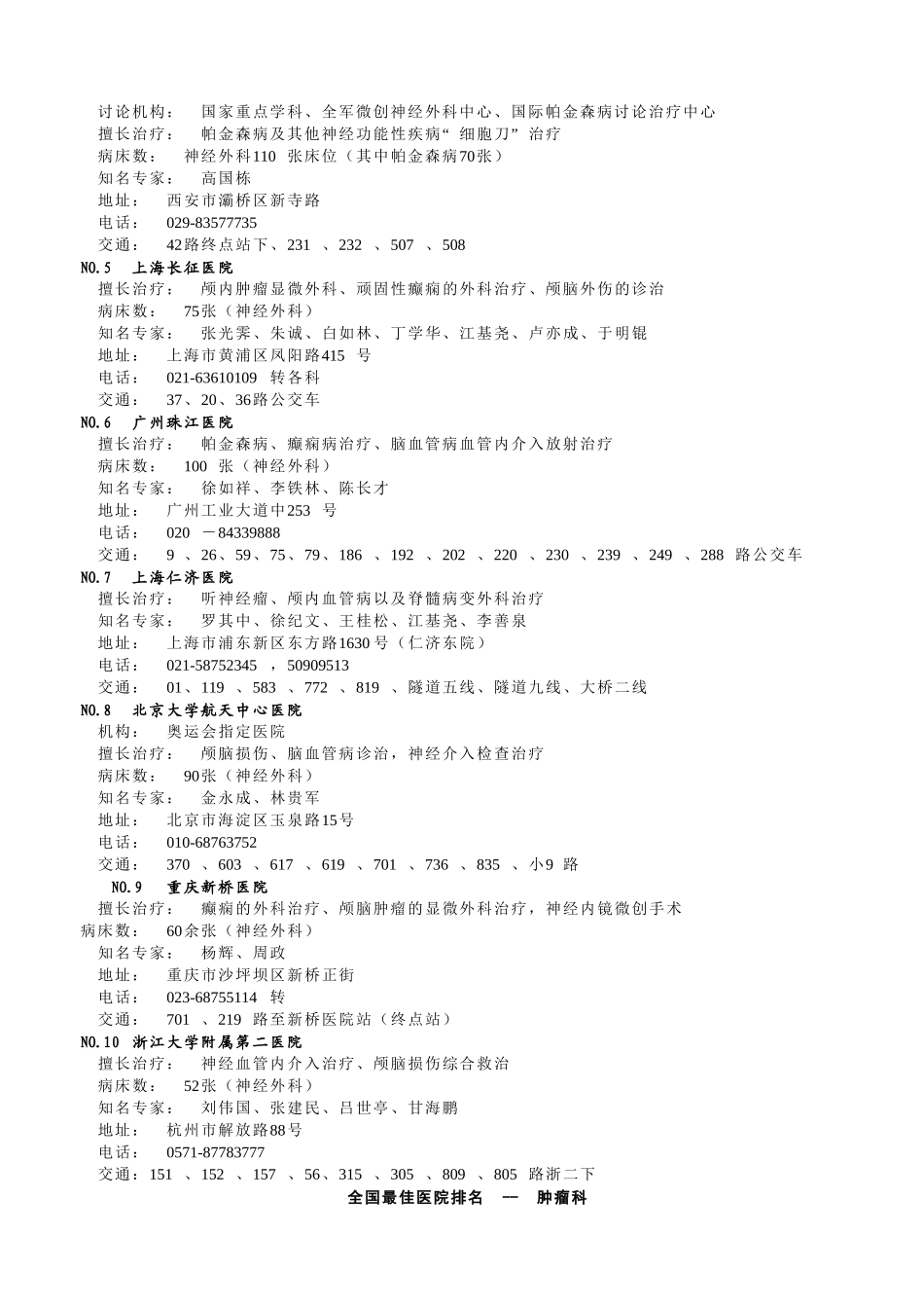 中国最佳医院排名_第2页