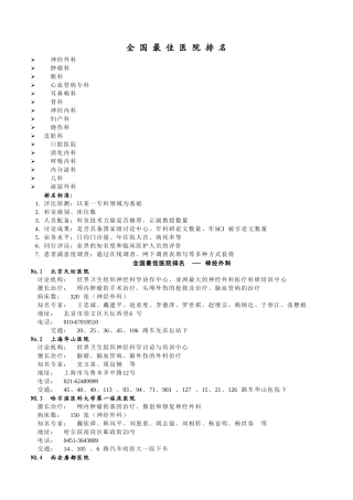 中国最佳医院排名