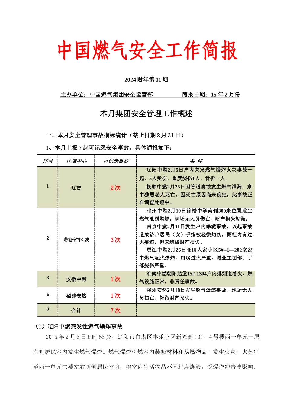 中国燃气安全工作简报.精讲_第1页