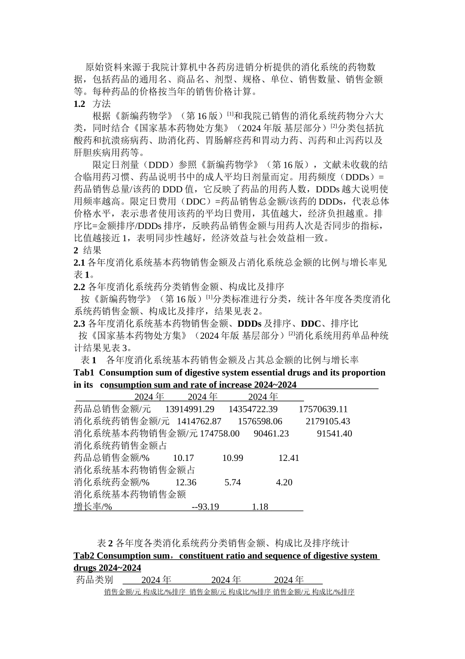 中国药房杂志_第3页