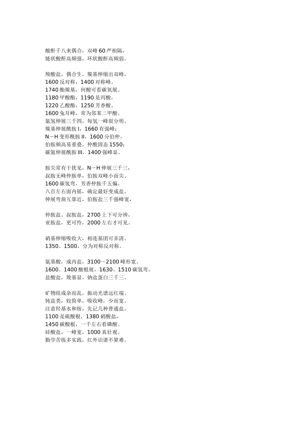 中国药科大学-红外识谱歌_第2页