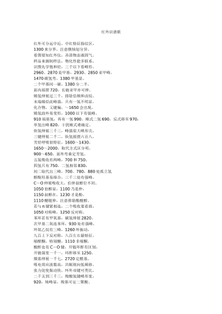 中国药科大学-红外识谱歌