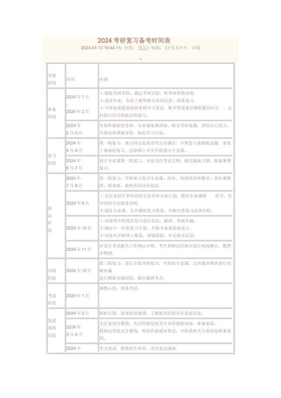 中国药科大学-2024考研安排_第1页