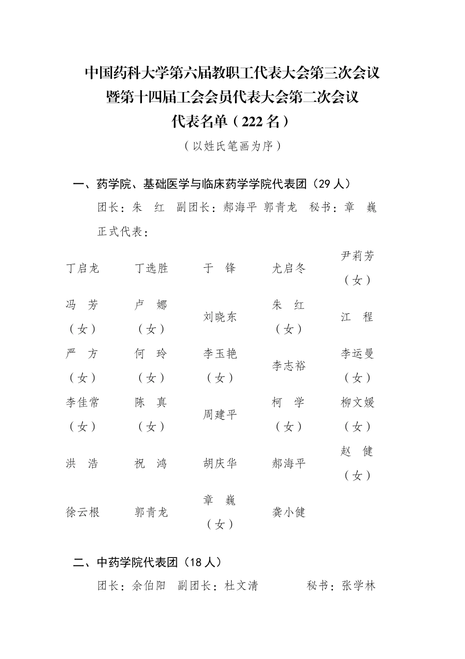 中国药科大学教职工代表大会第三次会议_第1页