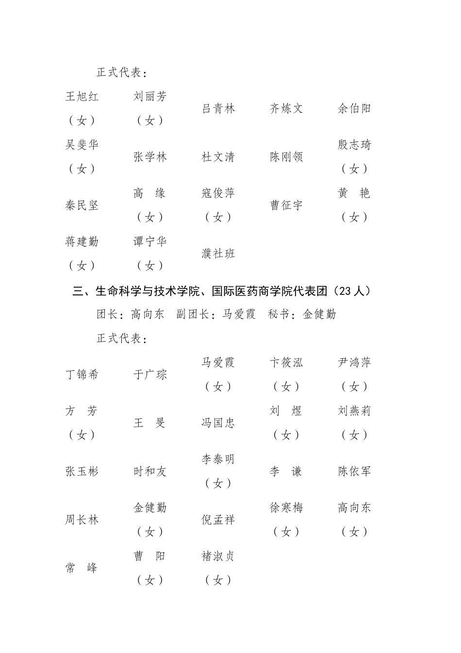 中国药科大学教职工代表大会第三次会议_第2页