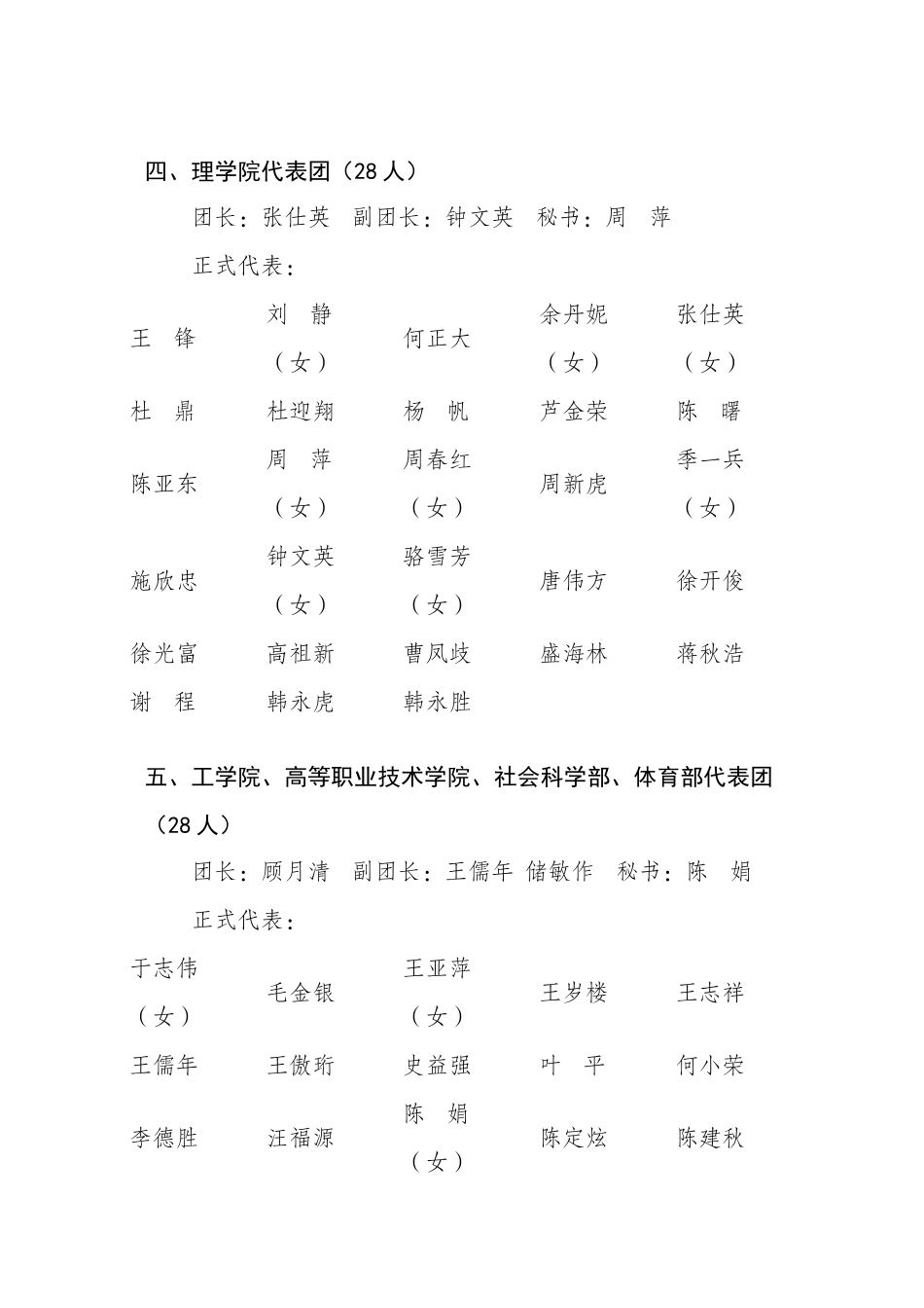 中国药科大学教职工代表大会第三次会议_第3页