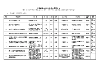 中国药科大学2024年第二学士学位报名表