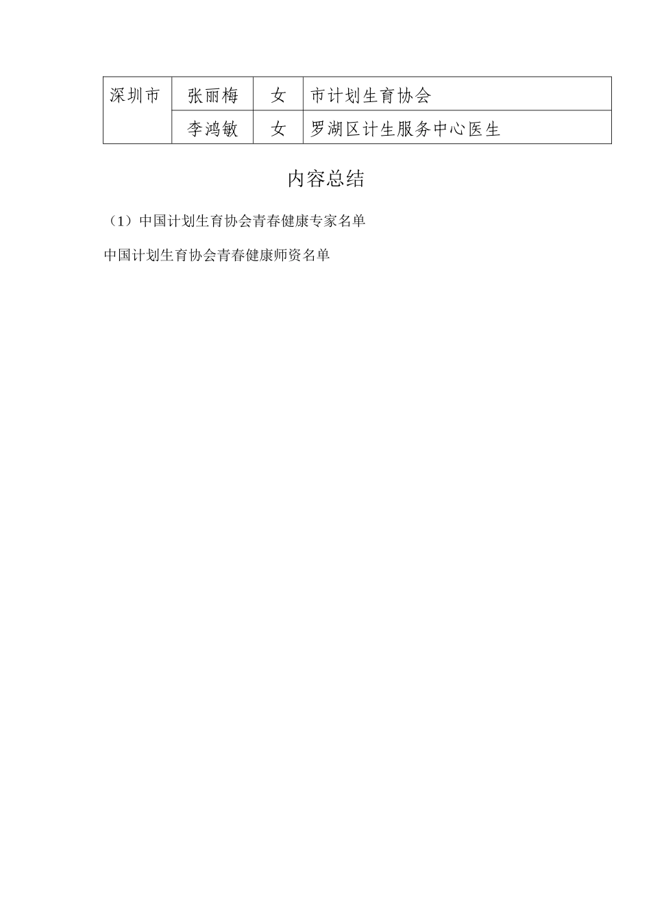 中国计生协青春健康专家和师资名单_第3页