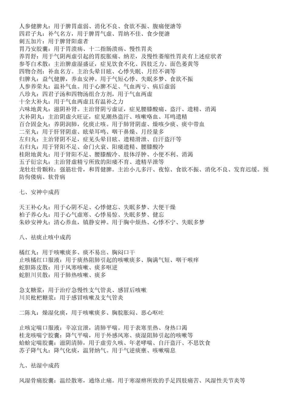 中成药分类大全_第3页