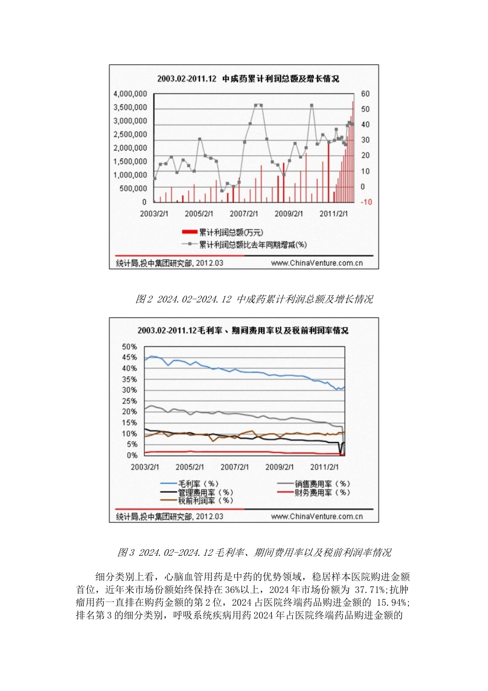 中成药行业稳定增长_第3页