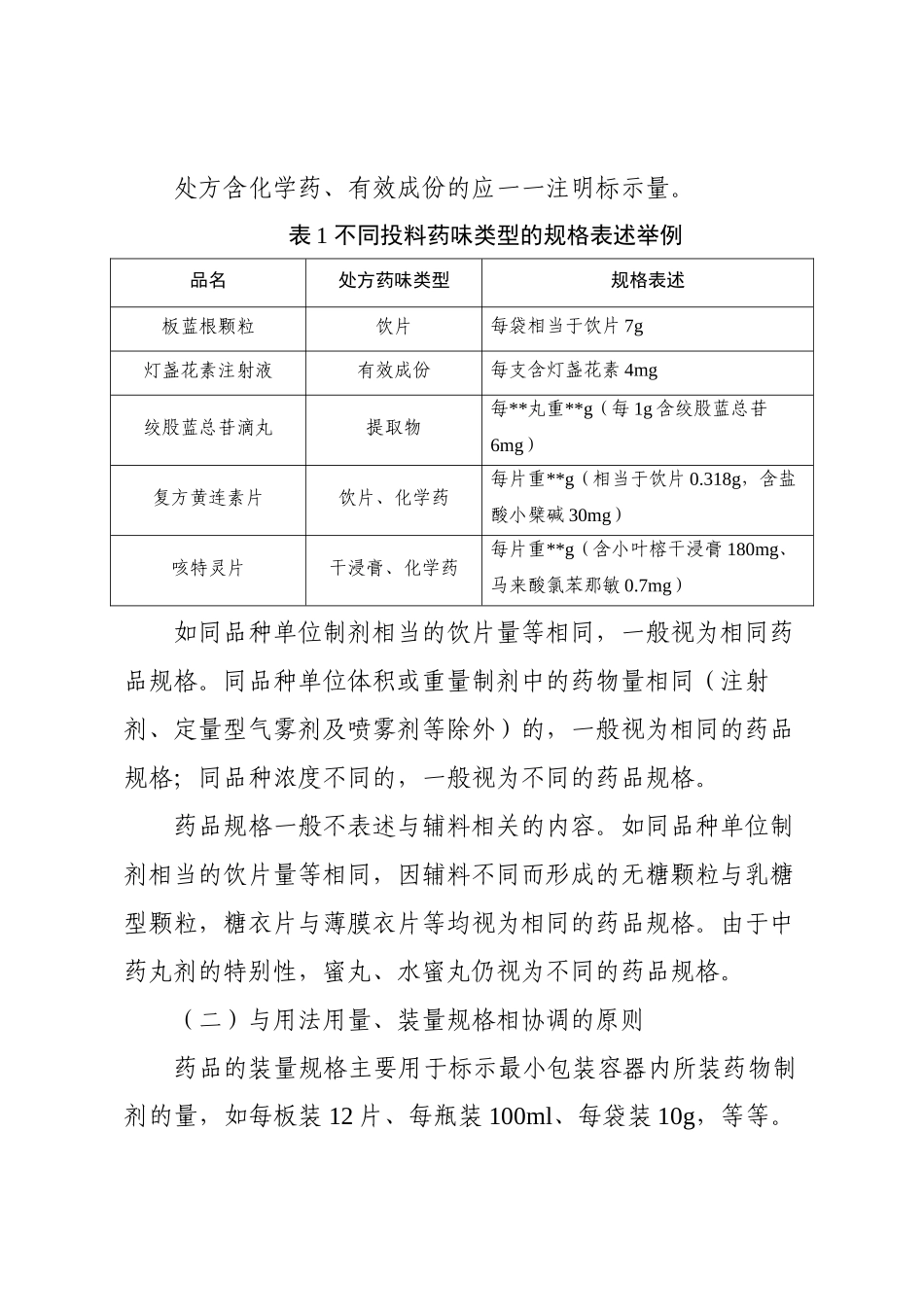 中成药规格表述技术指导原则_第3页