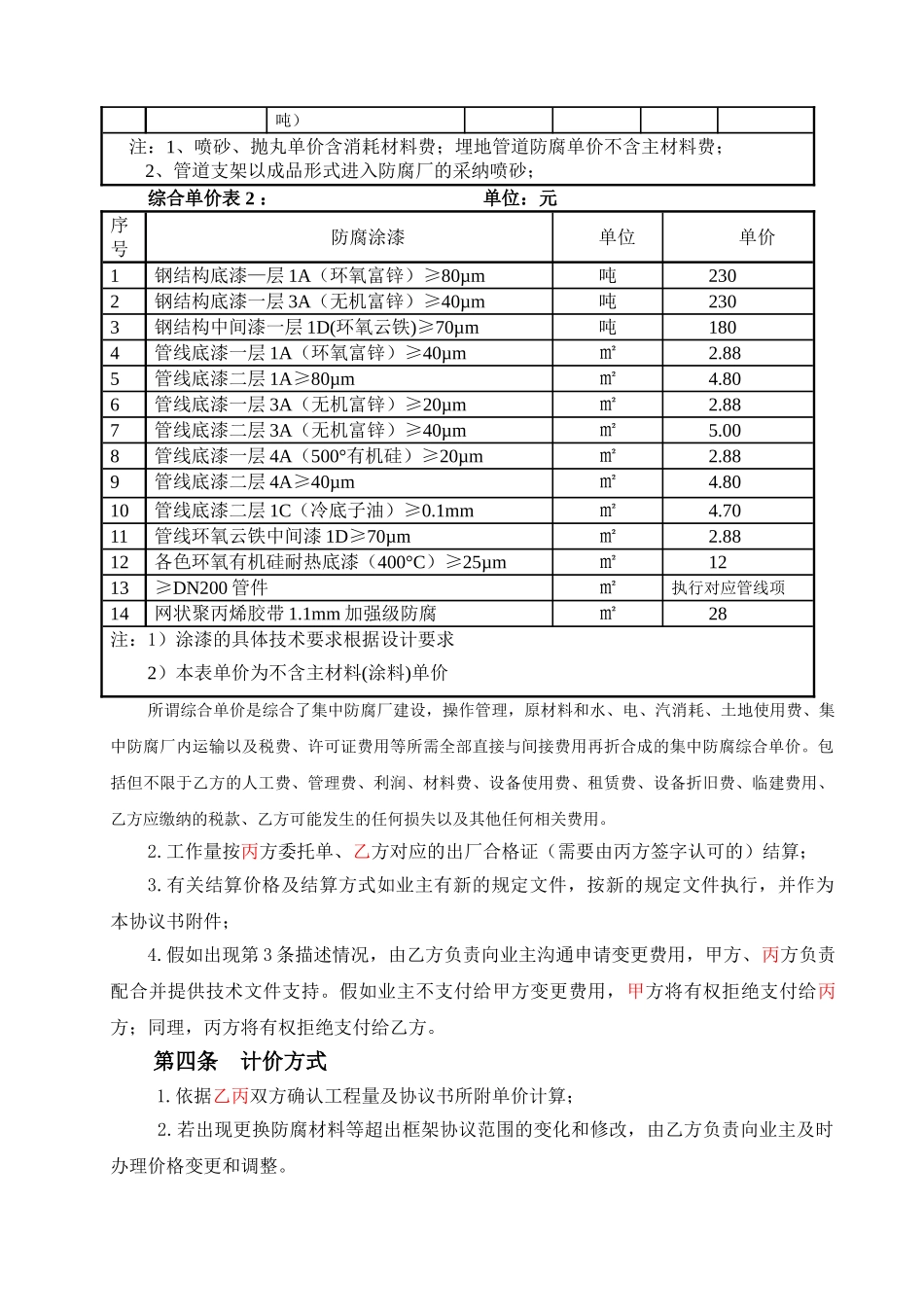 中煤集中防腐协议书剖析_第3页
