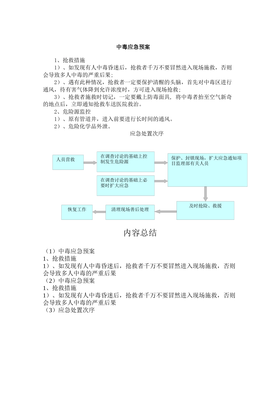 中毒应急预案_第1页