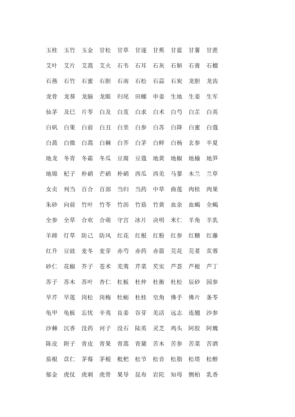 中草药名字大全_第2页