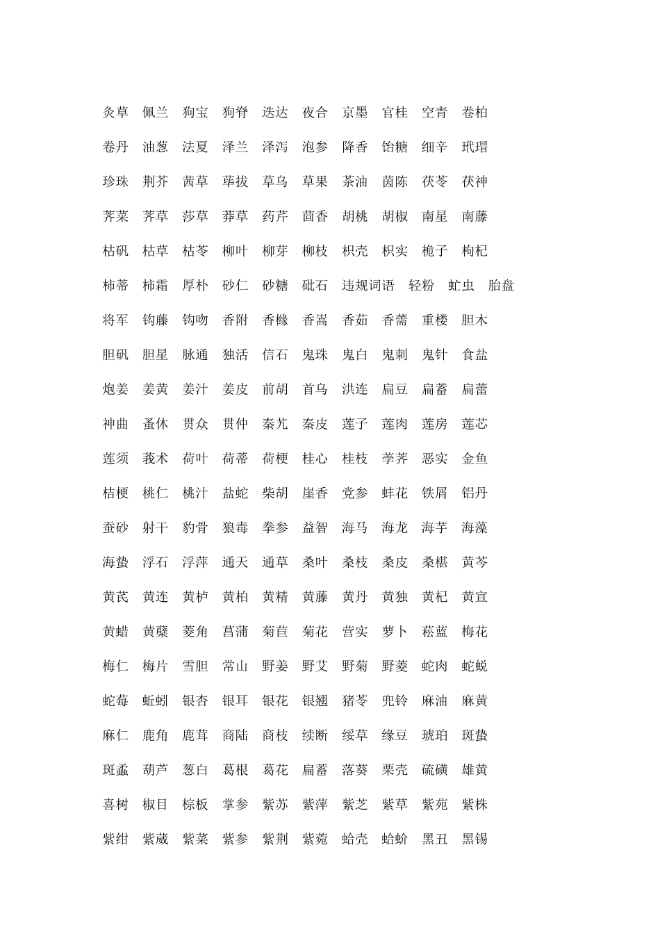 中草药名字大全_第3页