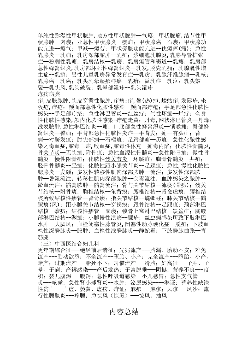中西医病名对照表_第2页