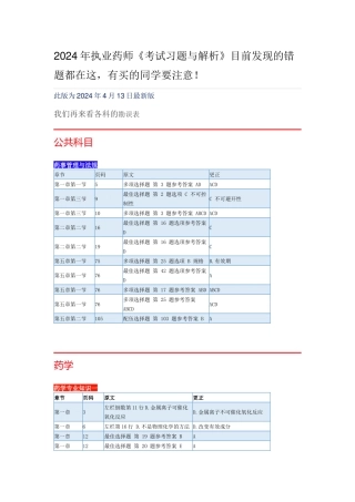 中西错别题此版为2024年4月13日最新版